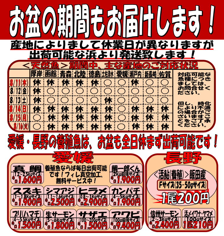 ���~���Ԃ������\�ȎY�n�̂��ē�